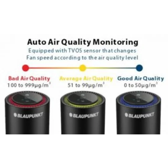 Blaupunkt air on sale purifier car